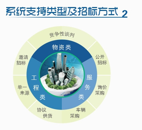 为何04